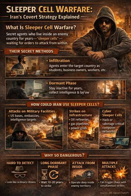 पहुंच अस्वीकृत